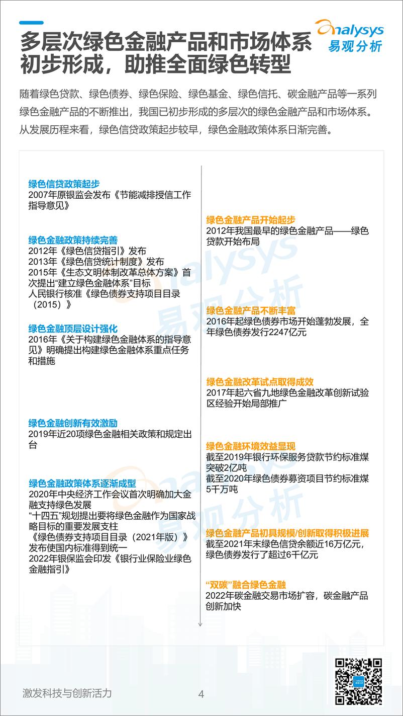 易观分析：《数字经济全景白皮书》绿色金融篇-11页 - 第5页预览图