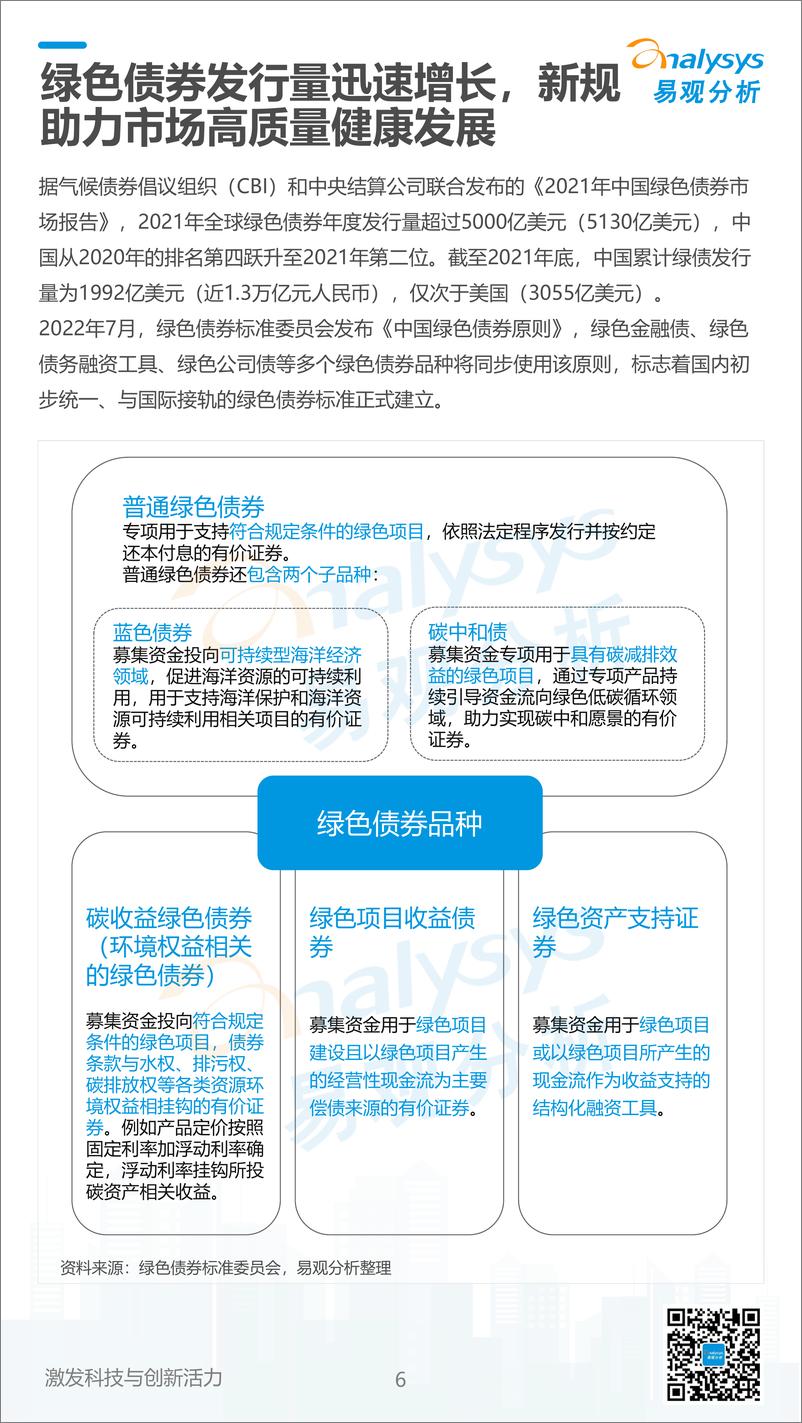 易观分析：《数字经济全景白皮书》绿色金融篇-11页 - 第7页预览图