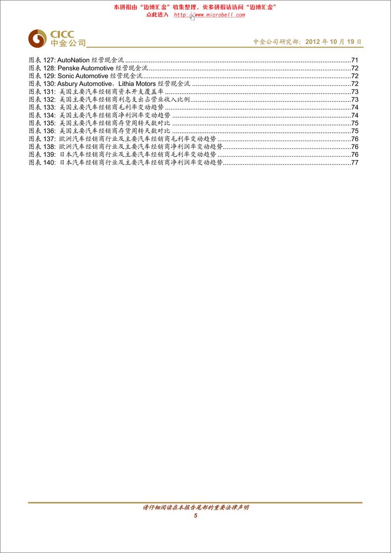 《中金公司-汽车行业主题研究报告之一：中国汽车何去何从》 - 第5页预览图