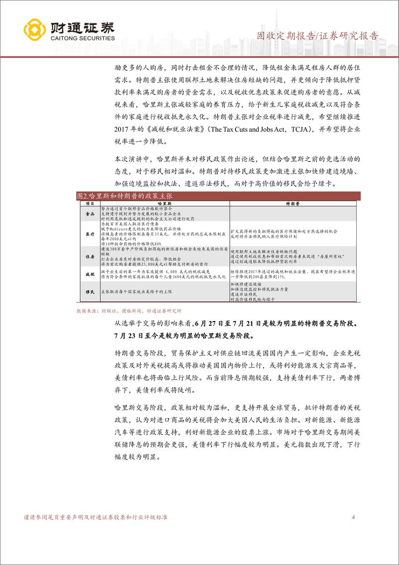 《美国降息态度明确，国内票据利率下行-240825-财通证券-15页》 - 第4页预览图