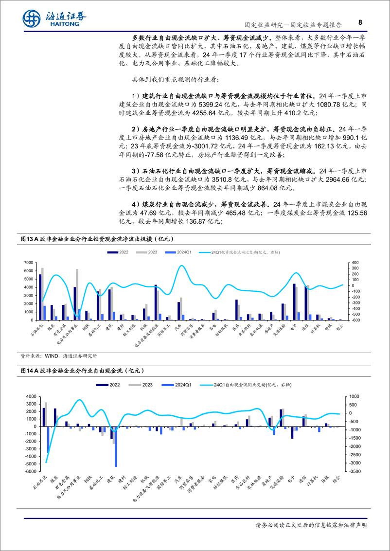 《从年报及一季报看企业信用基本面：基本面承压，行业分化延续-240516-海通证券-12页》 - 第8页预览图