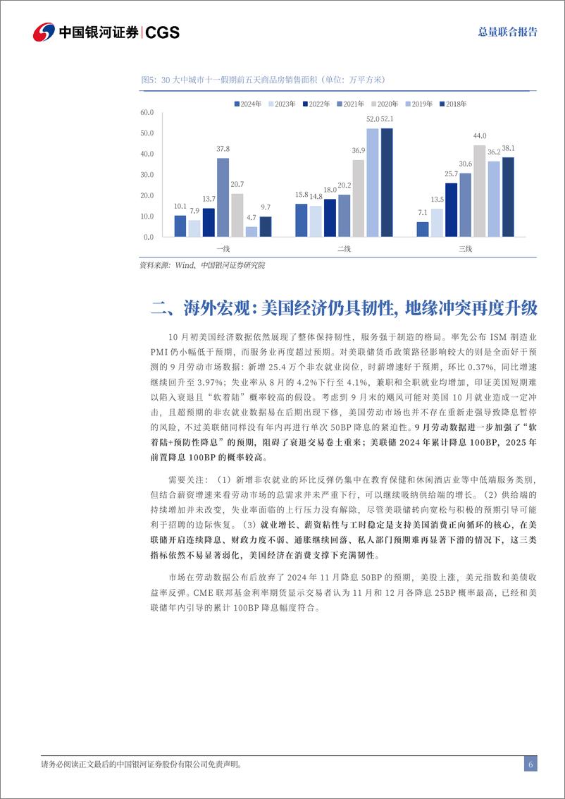 《国庆回顾：消费潜力释放，地产预期向好-241007-银河证券-30页》 - 第7页预览图