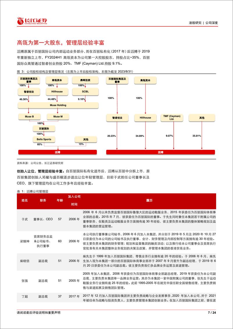 《滔搏(6110.HK)滔滔逐潮往，搏浪奋辑行-240521-长江证券-24页》 - 第7页预览图