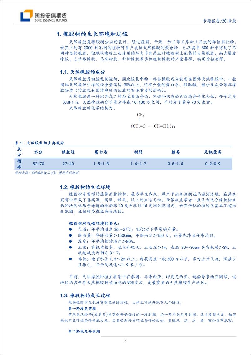 《20号胶上市报告之一：天然橡胶基础知识-20190725-国投安信期货-18页》 - 第6页预览图