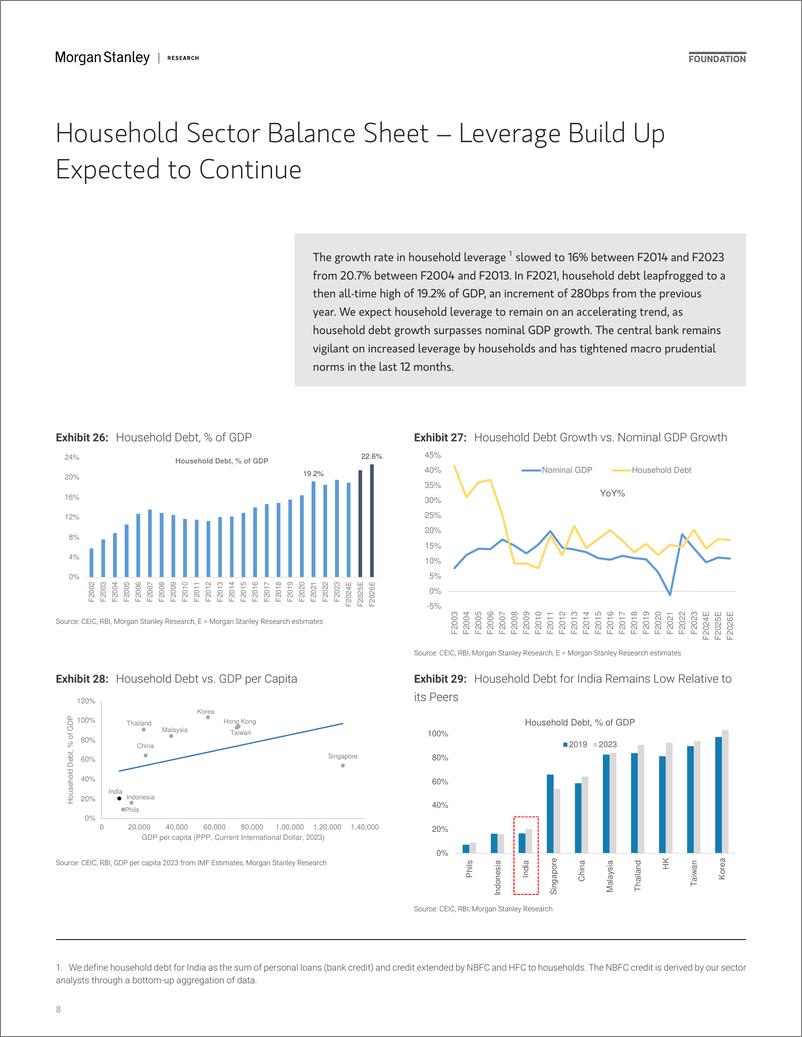 《Morgan Stanley Fixed-India Economics Macro Balance Sheet Analyzing Debt Dynamic...-109802750》 - 第8页预览图