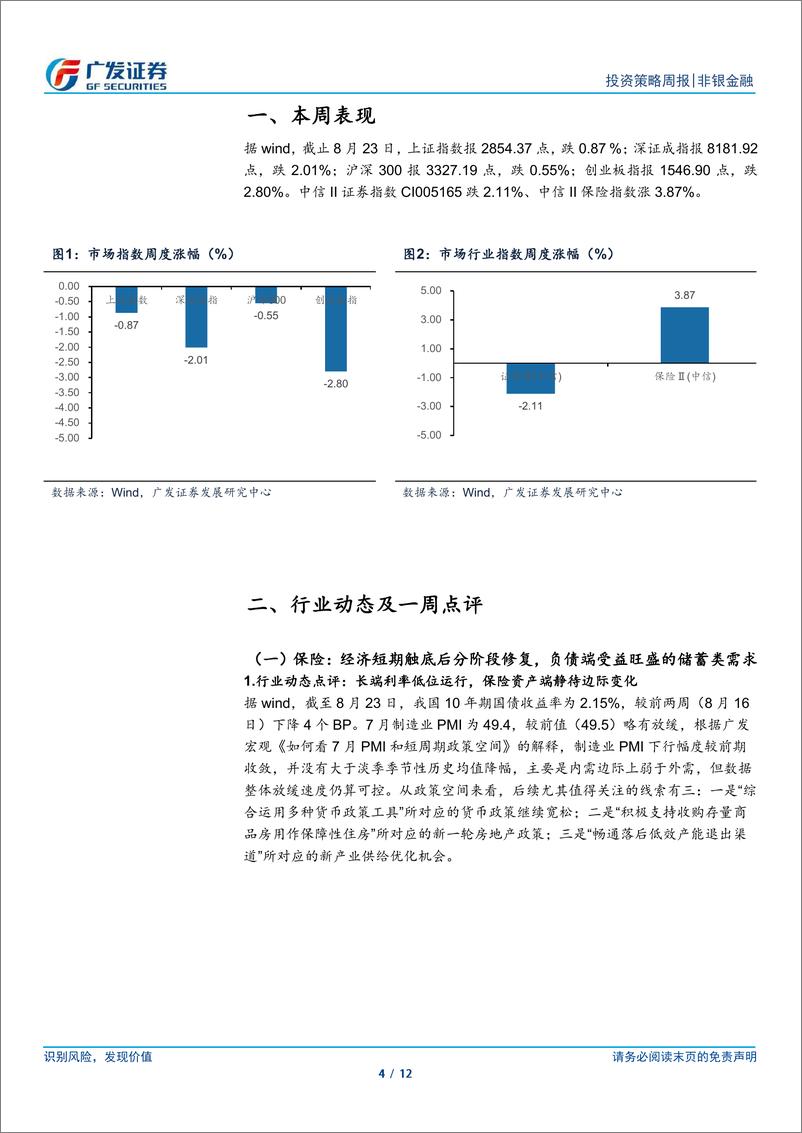 《非银金融行业：关注中报业绩催化，流动性改善有望推动估值修复-240825-广发证券-12页》 - 第4页预览图