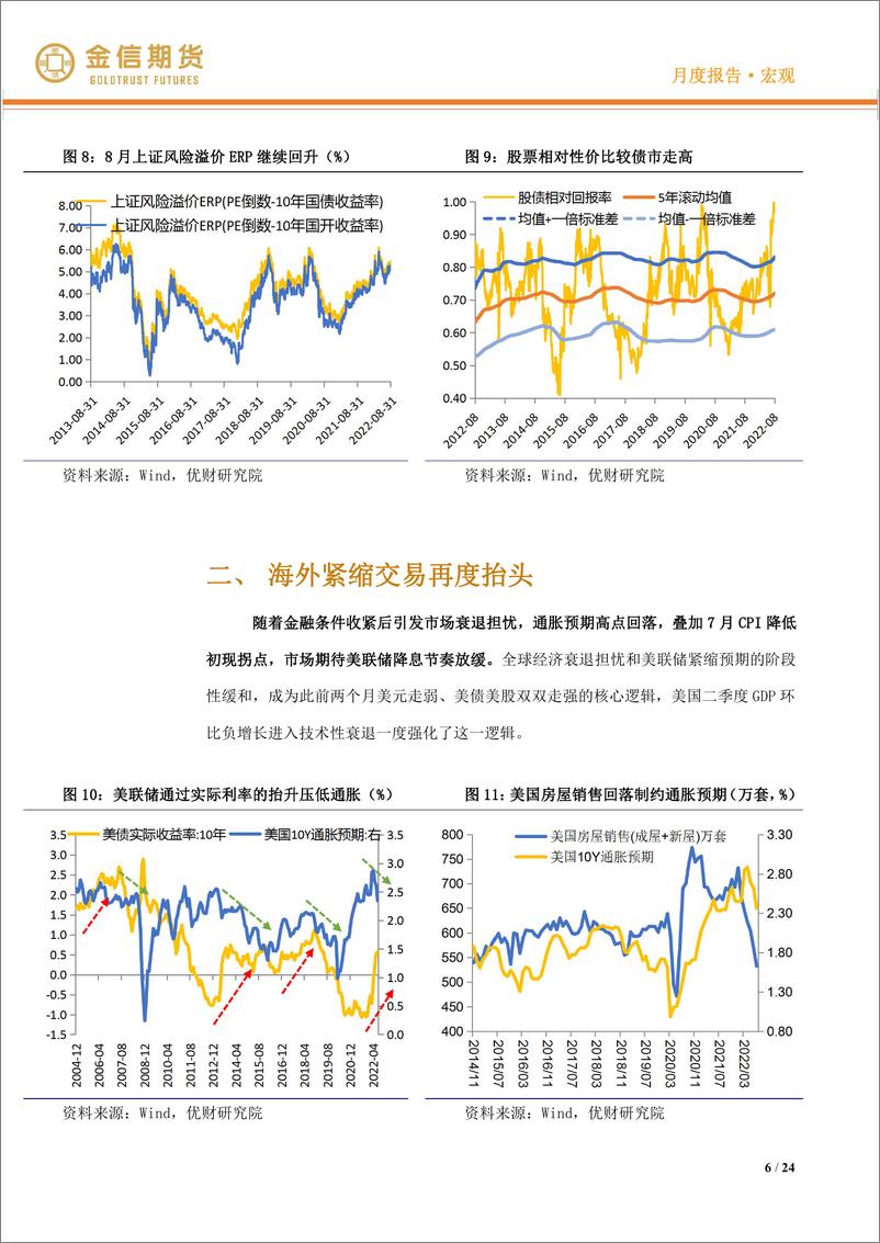 《宏观·月度报告：国内重回稳增长重心，海外紧缩交易抬头-20220904-金信期货-24页》 - 第7页预览图