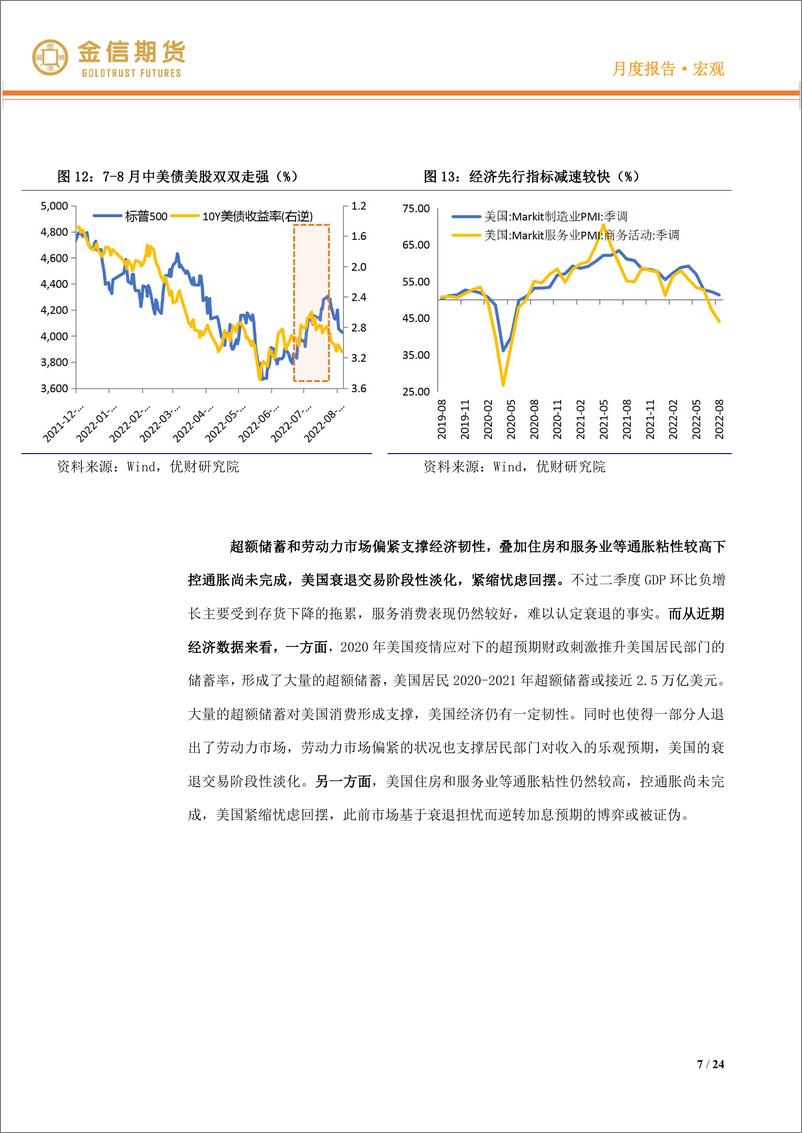 《宏观·月度报告：国内重回稳增长重心，海外紧缩交易抬头-20220904-金信期货-24页》 - 第8页预览图