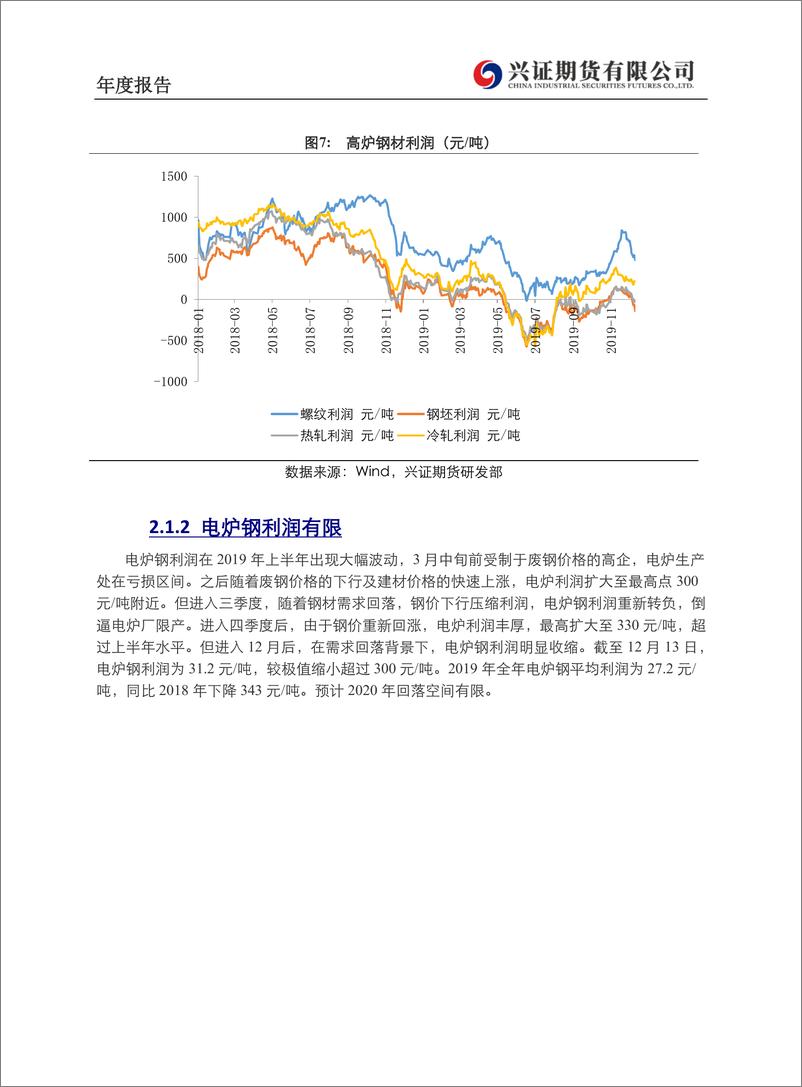 《钢材年度报告：钢价重心下移，走势前高后低-20191220-兴证期货-31页》 - 第8页预览图