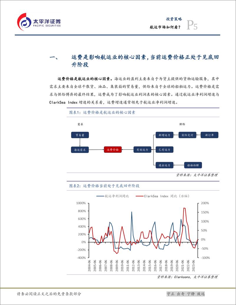 《投资策略：航运市场如何看？-240621-太平洋证券-21页》 - 第5页预览图