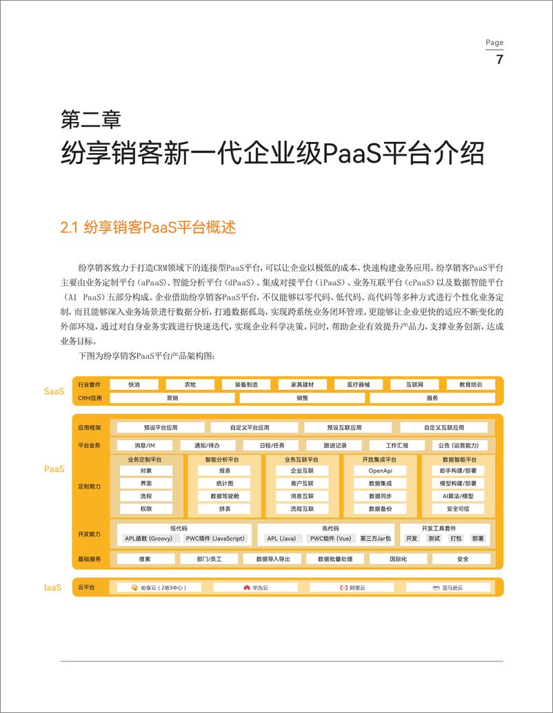 《纷享销客_高生产力PaaS平台橙皮书_2024版_》 - 第8页预览图