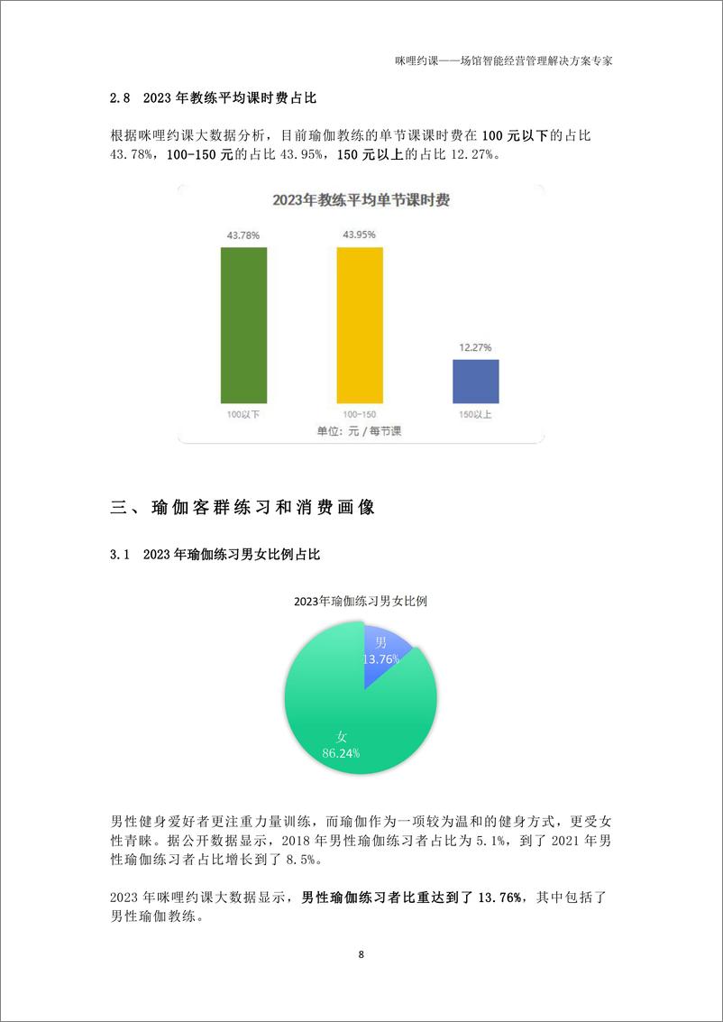 《咪哩约课-2023年瑜伽普拉提场馆经营报告》 - 第8页预览图