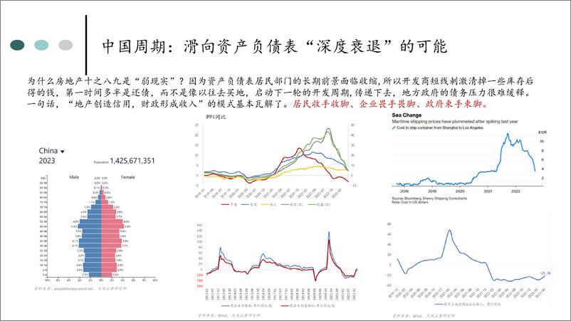 《刘煜辉-从衰退到复苏-2023.6-15页》 - 第5页预览图