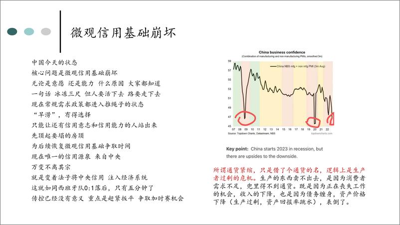 《刘煜辉-从衰退到复苏-2023.6-15页》 - 第7页预览图