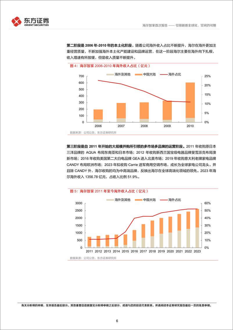 《海尔智家(600690)引领新质全球化，空间仍可期-240719-东方证券-29页》 - 第6页预览图