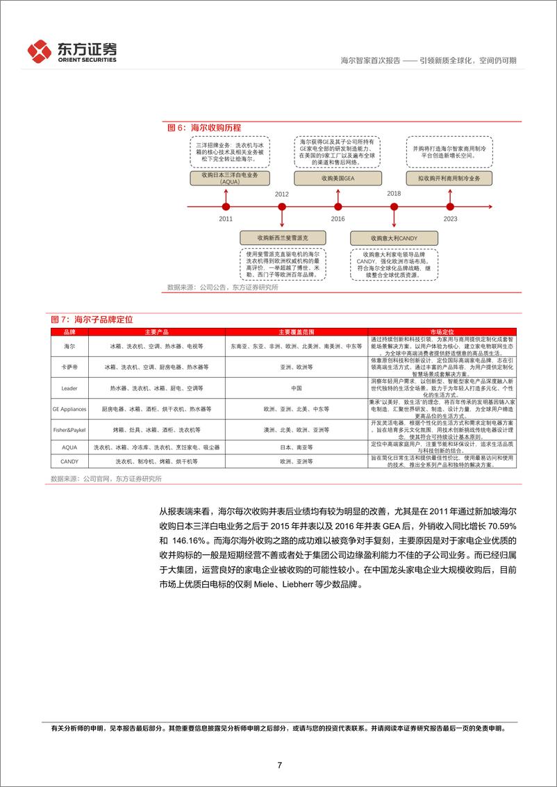 《海尔智家(600690)引领新质全球化，空间仍可期-240719-东方证券-29页》 - 第7页预览图