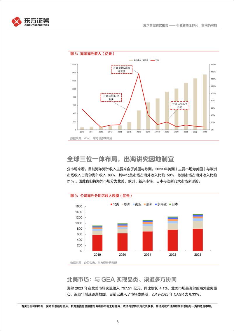 《海尔智家(600690)引领新质全球化，空间仍可期-240719-东方证券-29页》 - 第8页预览图