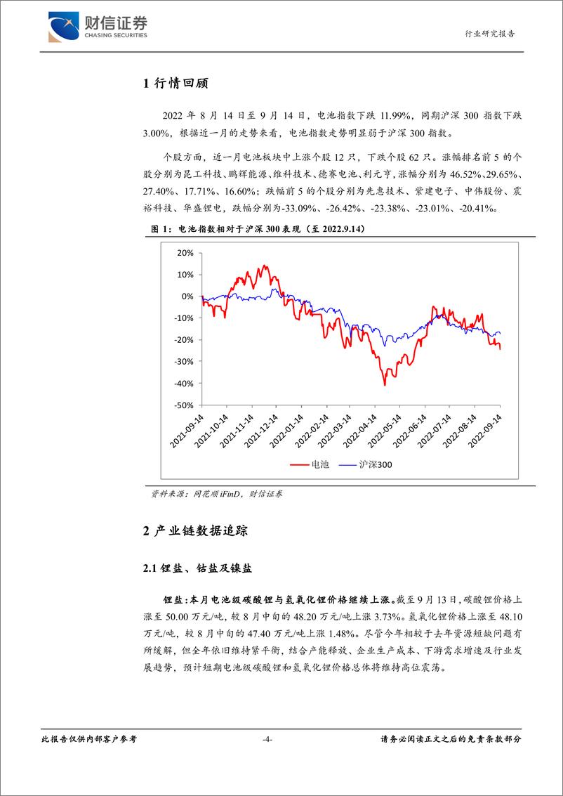 《新能源电池行业月度点评：动力电池盈利改善，储能赛道景气度高-20220914-财信证券-17页》 - 第5页预览图