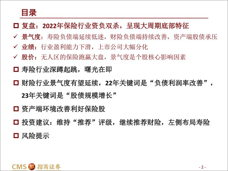 《保险行业2023年度投资策略：寿险底部反转，财险延续向好-20221109-招商证券-40页》 - 第3页预览图