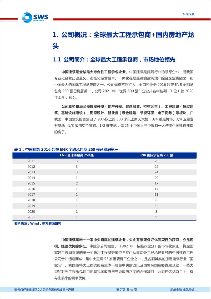 《中国建筑-601668》 - 第7页预览图