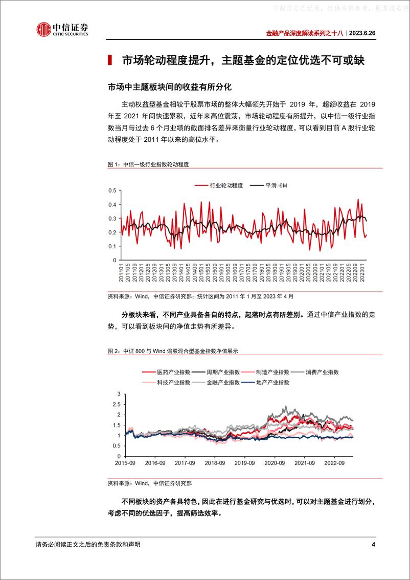 《中信证券-金融产品深度解读系列之十八：主题型基金经理的主动管理能力分析与优选-230626》 - 第4页预览图