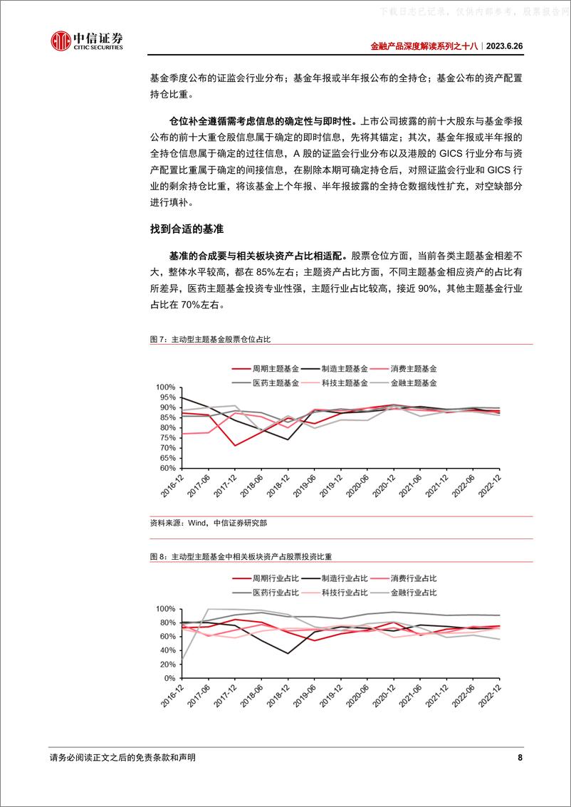 《中信证券-金融产品深度解读系列之十八：主题型基金经理的主动管理能力分析与优选-230626》 - 第8页预览图