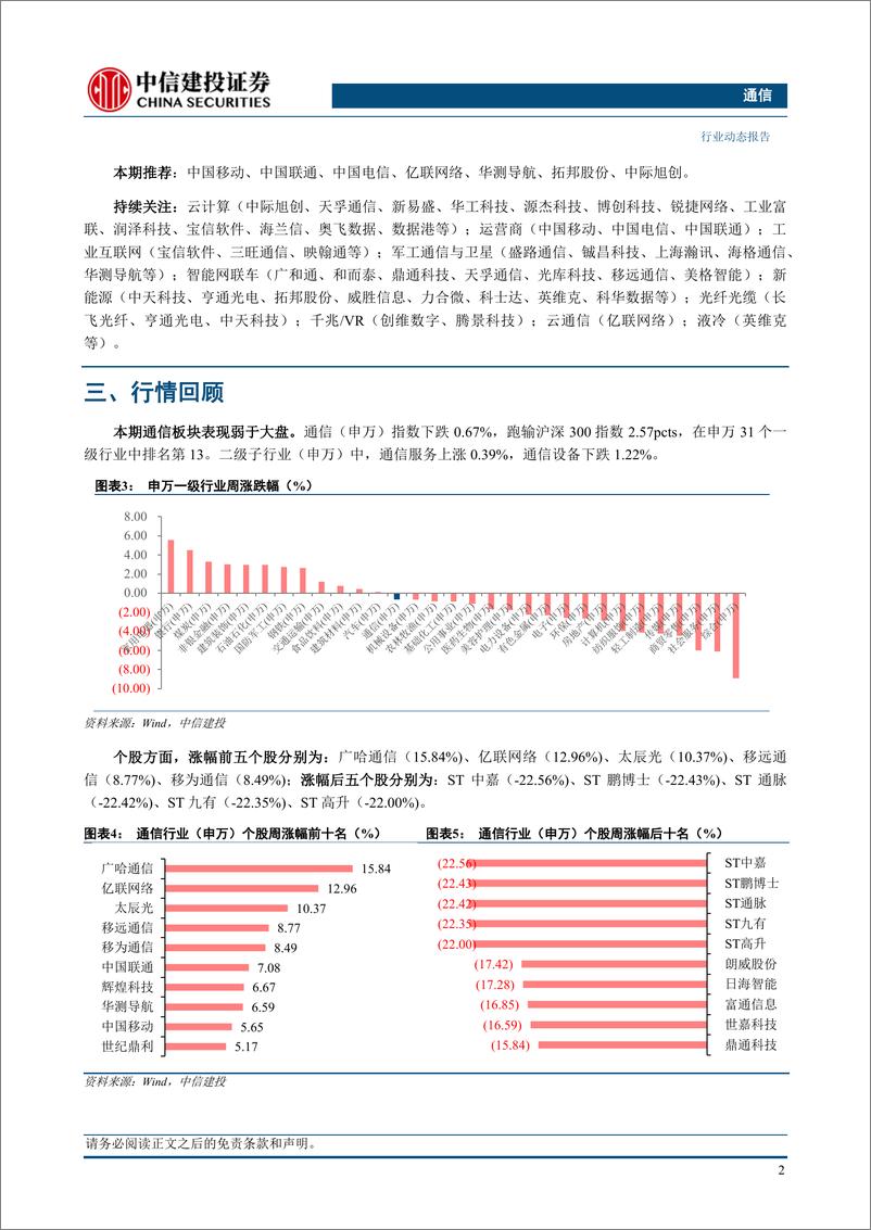 《通信行业：持续推荐算力板块，关注高股息、出口链和绩优个股-240421-中信建投-11页》 - 第4页预览图