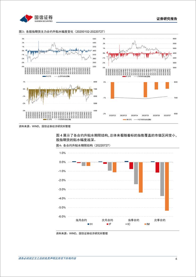 《股指分红点位监控周报：新增IM合约分红点位预测，贴水幅度与IC合约相当-20220727-国信证券-16页》 - 第7页预览图