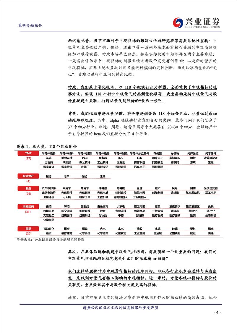 《基于“118微观景气比较框架”的投资方法论-20230906-兴业证券-18页》 - 第5页预览图