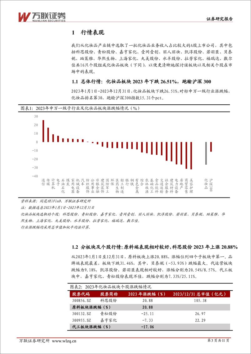 《化妆品行业2023年业绩综述：个股业绩表现分化，静候需求端修复-240508-万联证券-11页》 - 第3页预览图