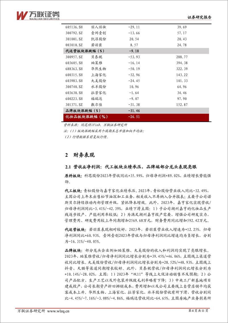 《化妆品行业2023年业绩综述：个股业绩表现分化，静候需求端修复-240508-万联证券-11页》 - 第4页预览图