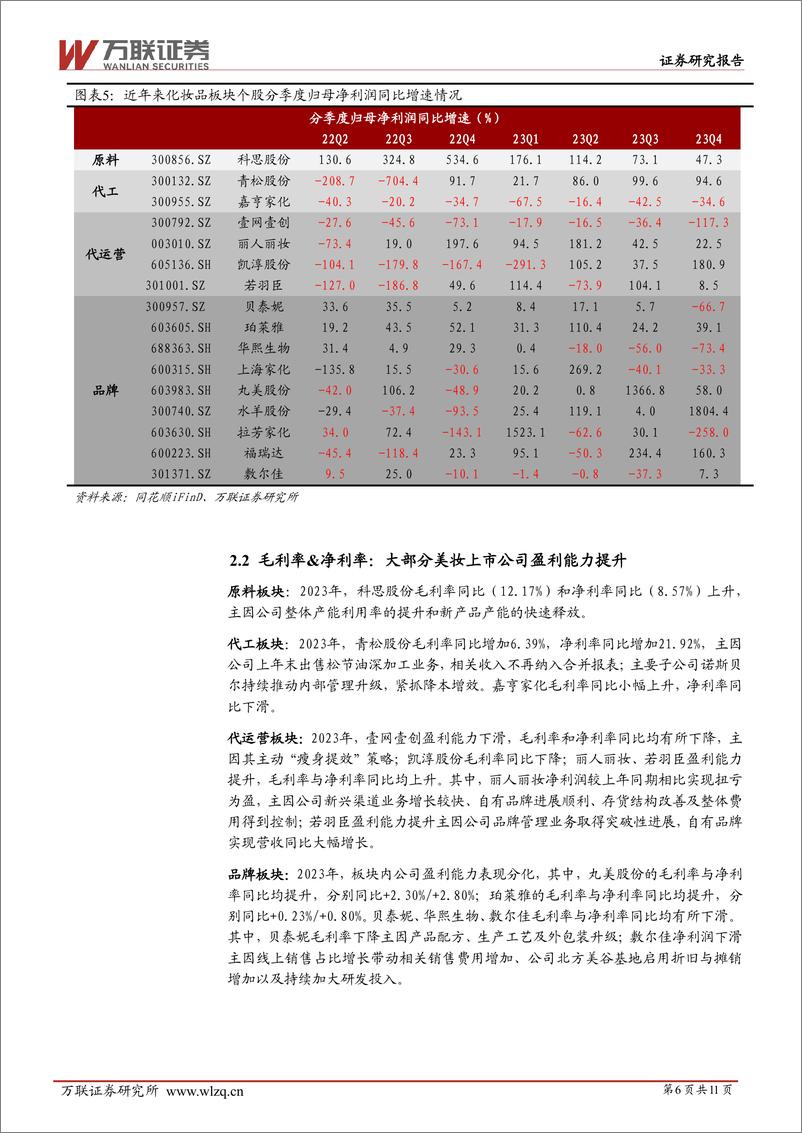 《化妆品行业2023年业绩综述：个股业绩表现分化，静候需求端修复-240508-万联证券-11页》 - 第6页预览图