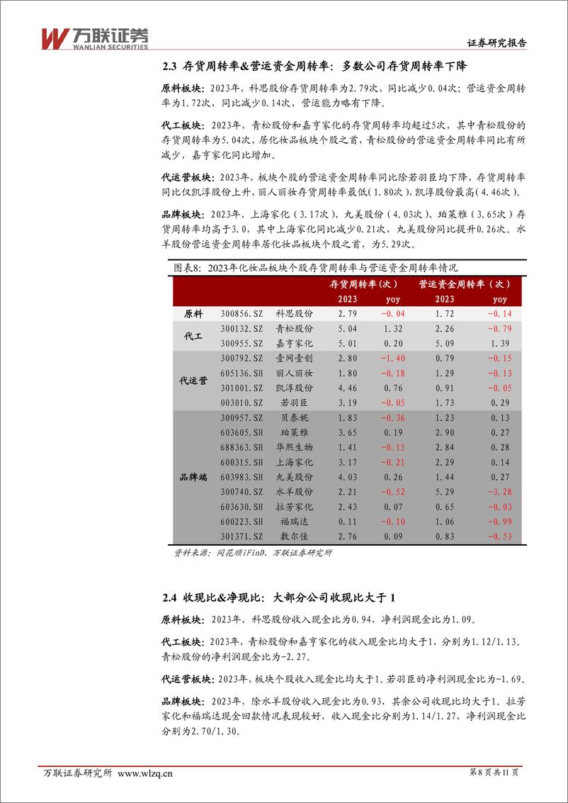 《化妆品行业2023年业绩综述：个股业绩表现分化，静候需求端修复-240508-万联证券-11页》 - 第8页预览图