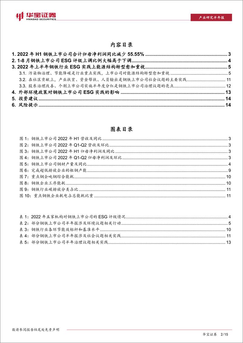 《钢铁行业ESG研究：8月钢铁上市公司ESG评级上调比例大幅高于下调-20220915-华宝证券-15页》 - 第3页预览图