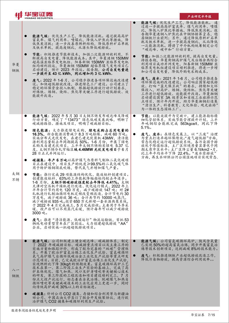 《钢铁行业ESG研究：8月钢铁上市公司ESG评级上调比例大幅高于下调-20220915-华宝证券-15页》 - 第8页预览图