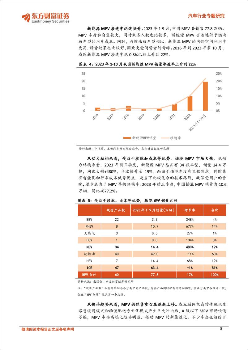 《汽车行业专题研究：各家纷纷入局MPV市场，高端新能源MPV有望打开新成长空间》 - 第5页预览图