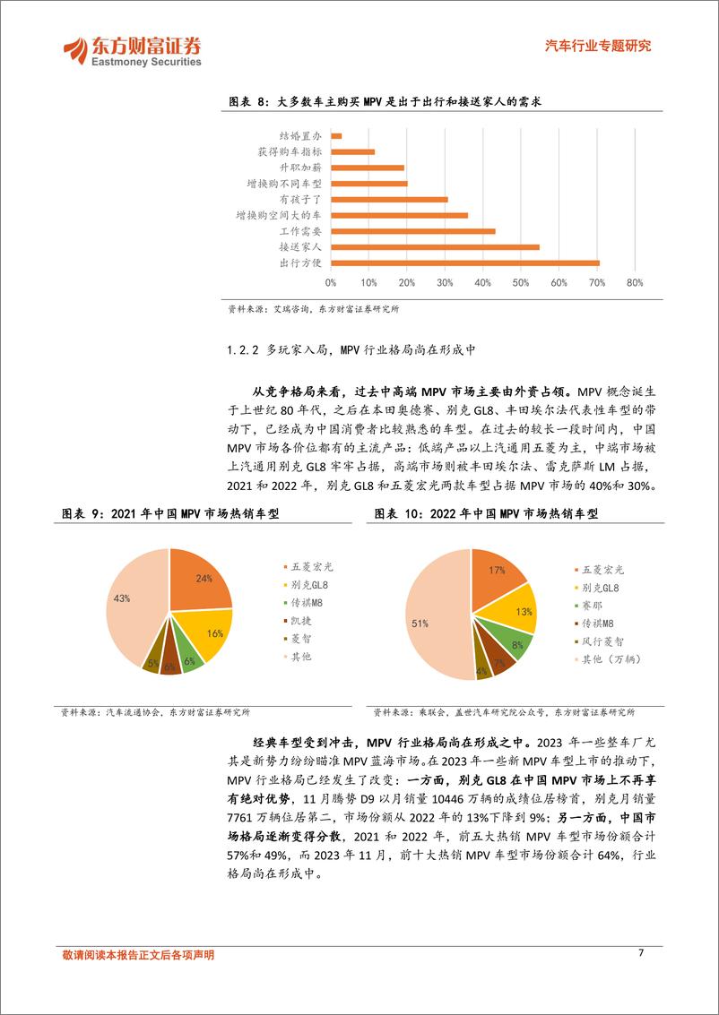 《汽车行业专题研究：各家纷纷入局MPV市场，高端新能源MPV有望打开新成长空间》 - 第7页预览图