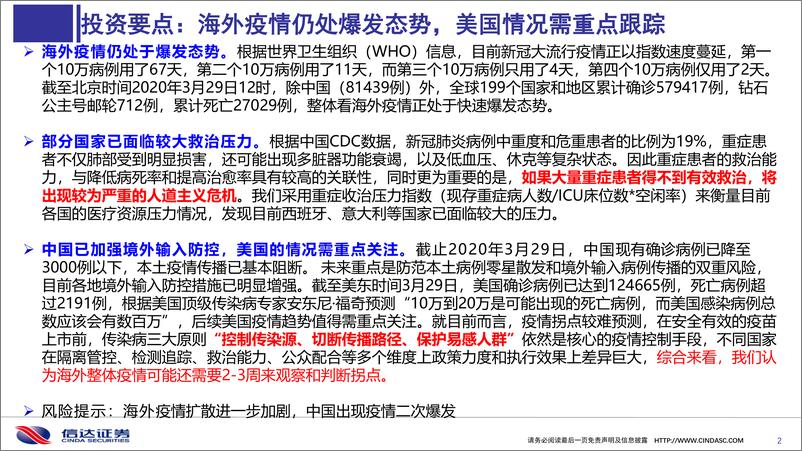 《医药行业：新冠肺炎疫情海外形势分析，拐点还需多久-20200330-信达证券-54页》 - 第3页预览图