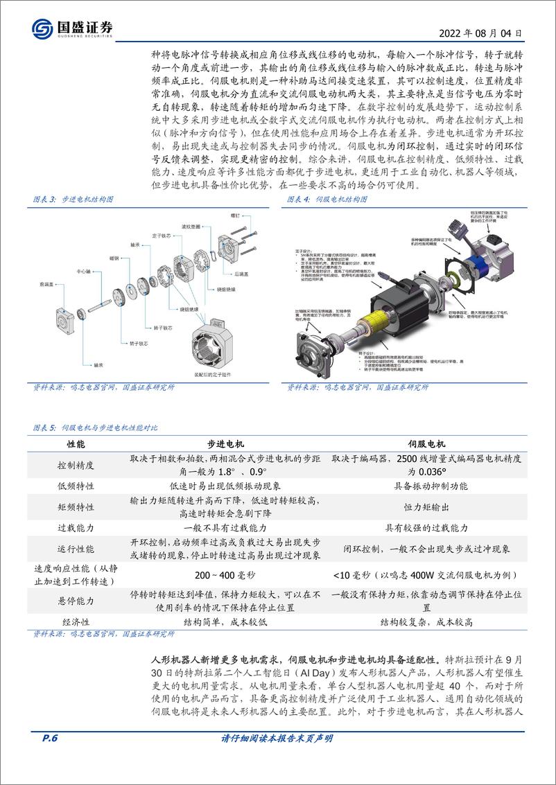 《人形机器人行业报告六：伺服电机再探讨-20220804-国盛证券-22页》 - 第7页预览图