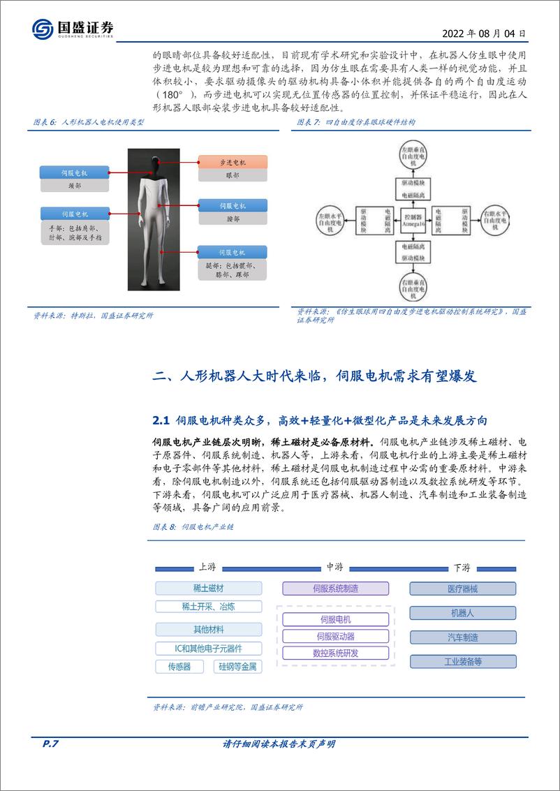 《人形机器人行业报告六：伺服电机再探讨-20220804-国盛证券-22页》 - 第8页预览图