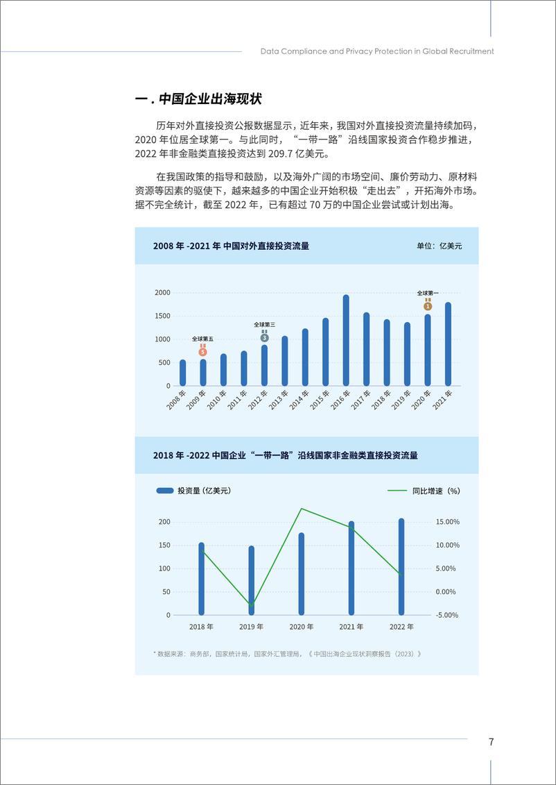 《海外数字化招聘数据合规白皮书》 - 第6页预览图