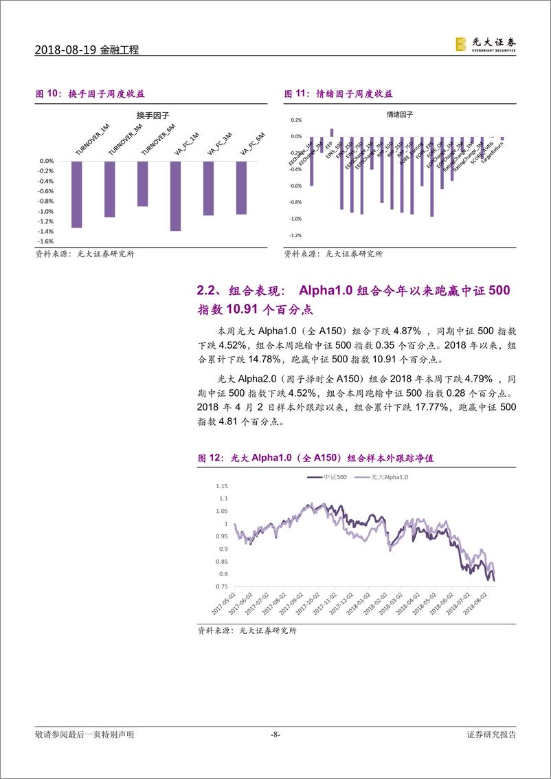 《光大证2018081金工量化周报：业绩趋势模型继续跑赢基准》 - 第8页预览图