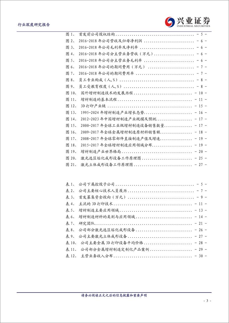 《制造行业科创板巡礼：铂力特-20190622-兴业证券-33页》 - 第4页预览图