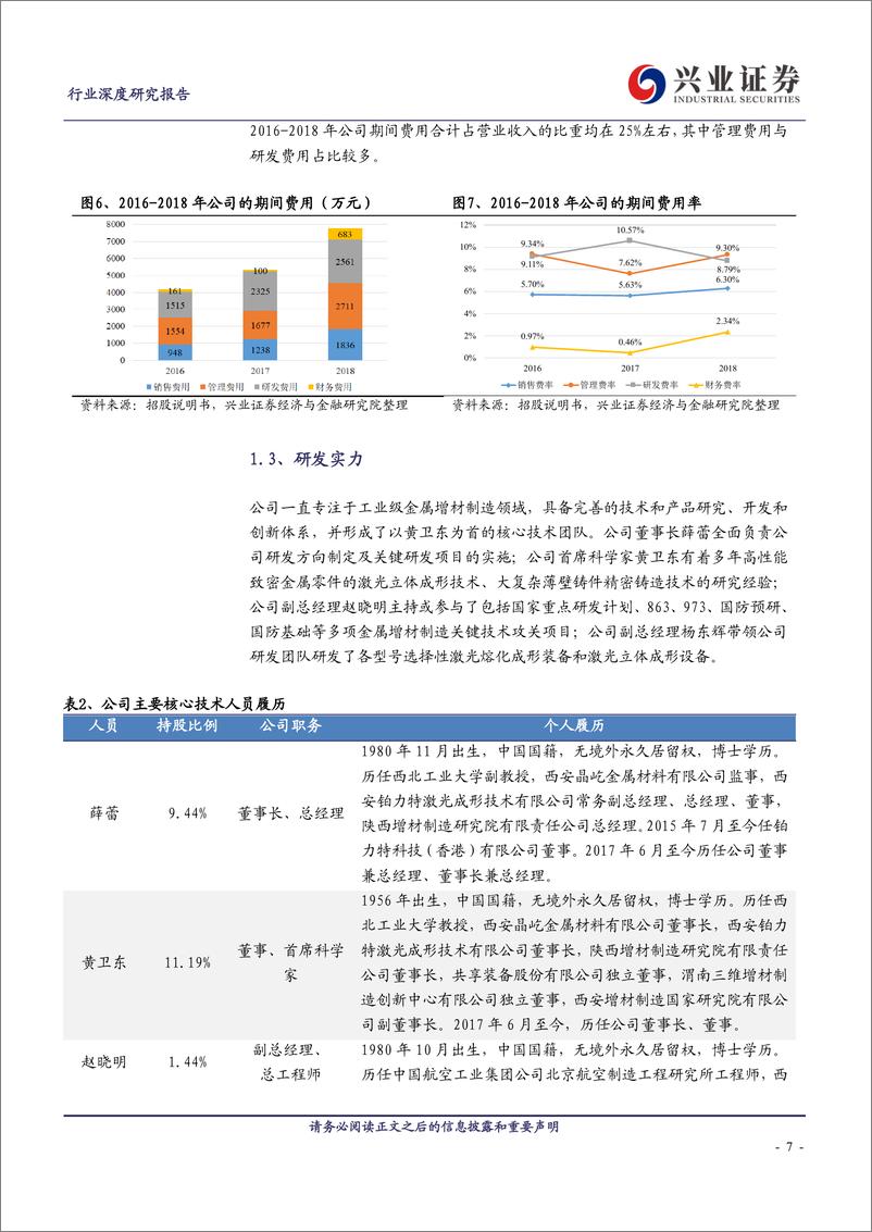 《制造行业科创板巡礼：铂力特-20190622-兴业证券-33页》 - 第8页预览图