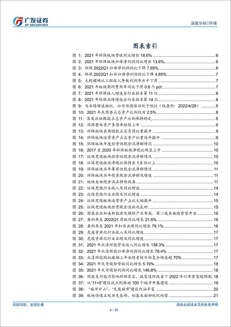 《环保行业2021年报及2022一季报总结：估值分位0%、业绩既有增速、又有现金流》 - 第4页预览图