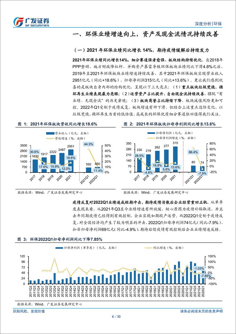 《环保行业2021年报及2022一季报总结：估值分位0%、业绩既有增速、又有现金流》 - 第6页预览图