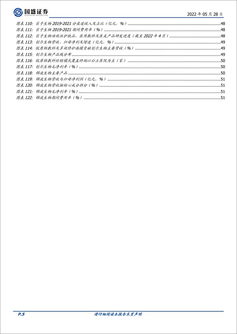 《化妆品医美行业深度：胶原蛋白，新材料，新蓝海-20220528-国盛证券-53页》 - 第6页预览图