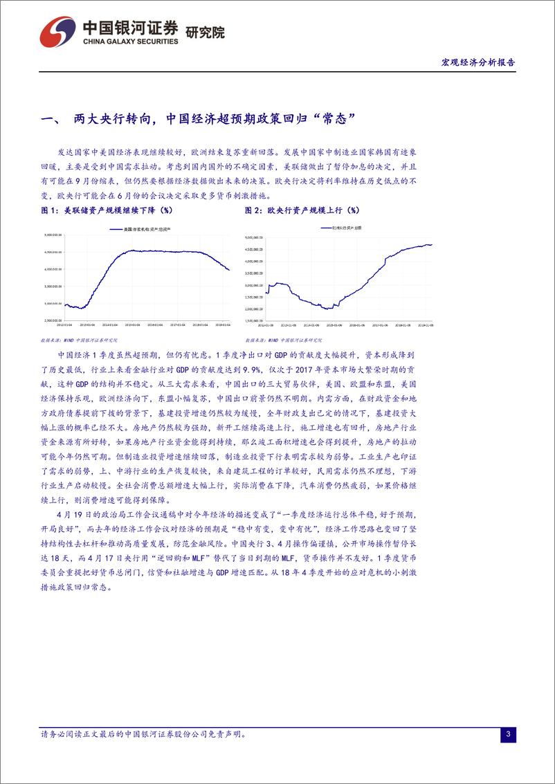 《宏观经济分析报告2019年4月：经济拐点仍需等待，政策回归常态-20190430-银河证券-31页》 - 第4页预览图