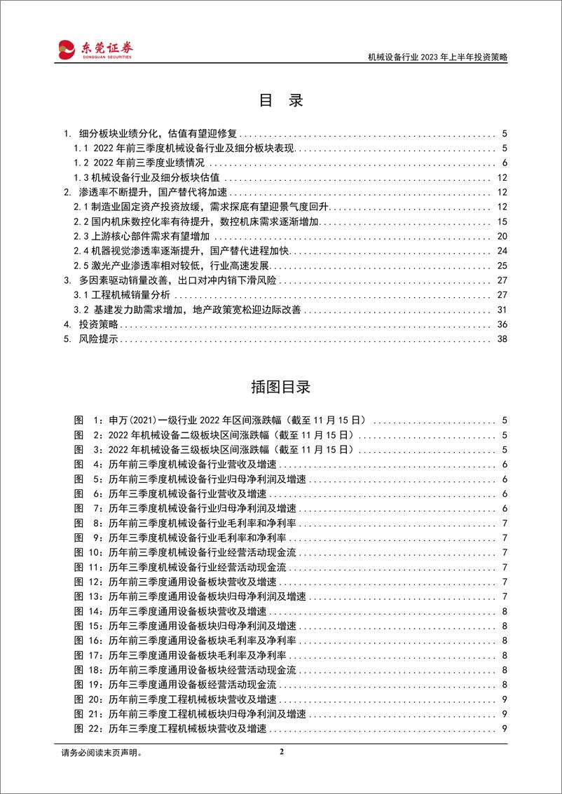 《机械设备行业2023年上半年投资策略：自动化生产渗透率提升，工程机械需求回暖-20221120-东莞证券-39页》 - 第3页预览图