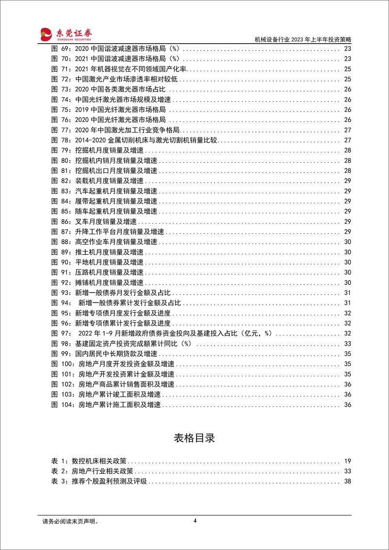 《机械设备行业2023年上半年投资策略：自动化生产渗透率提升，工程机械需求回暖-20221120-东莞证券-39页》 - 第5页预览图